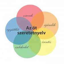 theta-otthon.kolozsimariann.hu